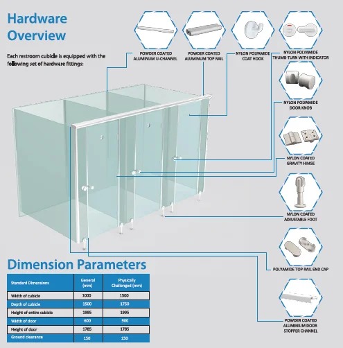 Cubic Doorz